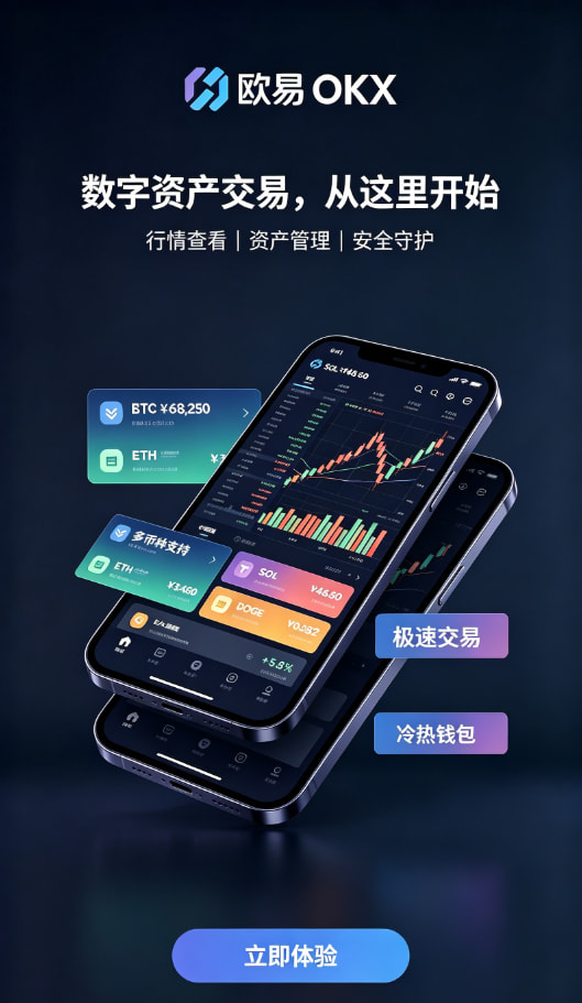 欧交易所APP官方下载行情分析与策略界面